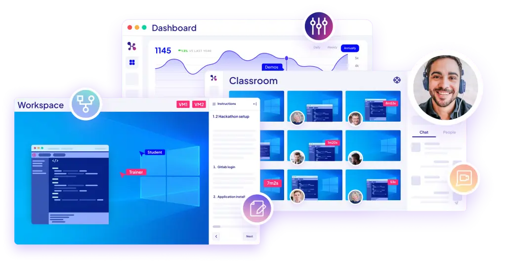 Virtual IT Labs Software